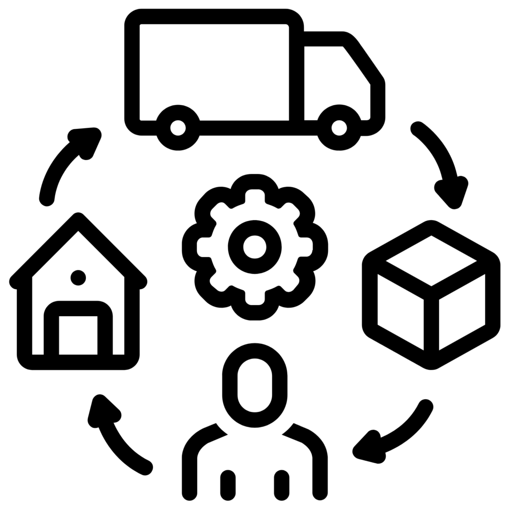 Project Specific Logistics
